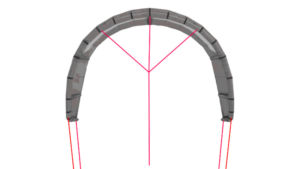 c-shape Форма крыла кайта С-типа