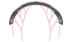 flat-shape Форма крыла плоского кайта