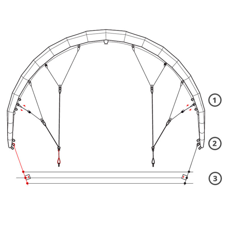 Подробнее о статье Настройка кайта