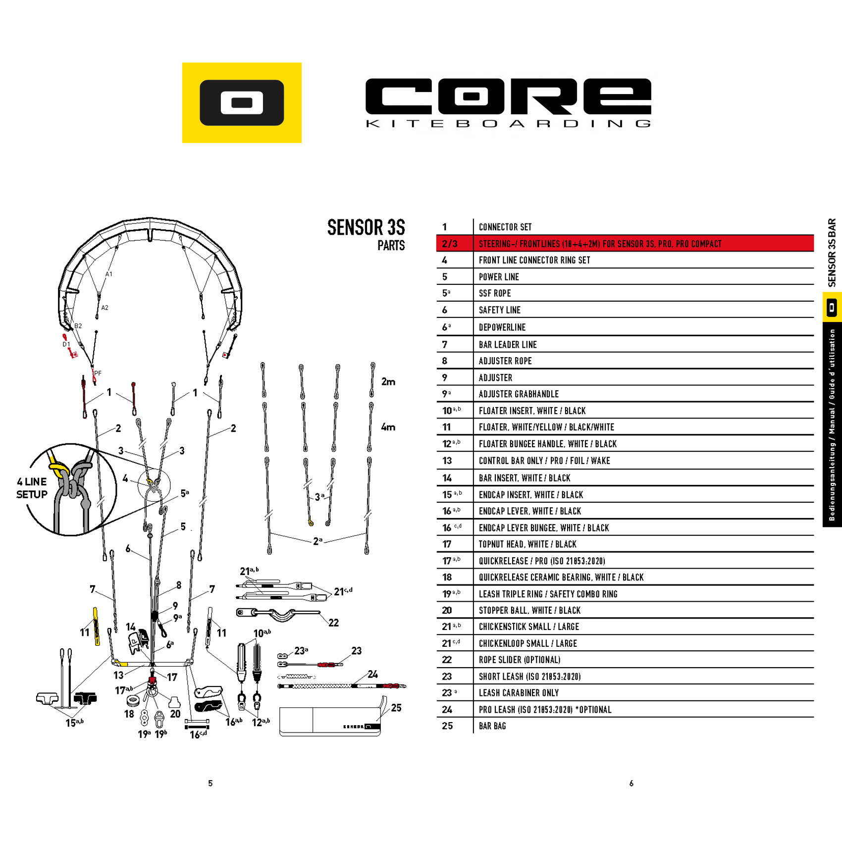 Запчасти для планки Core Sensor 3S/3S PRO
